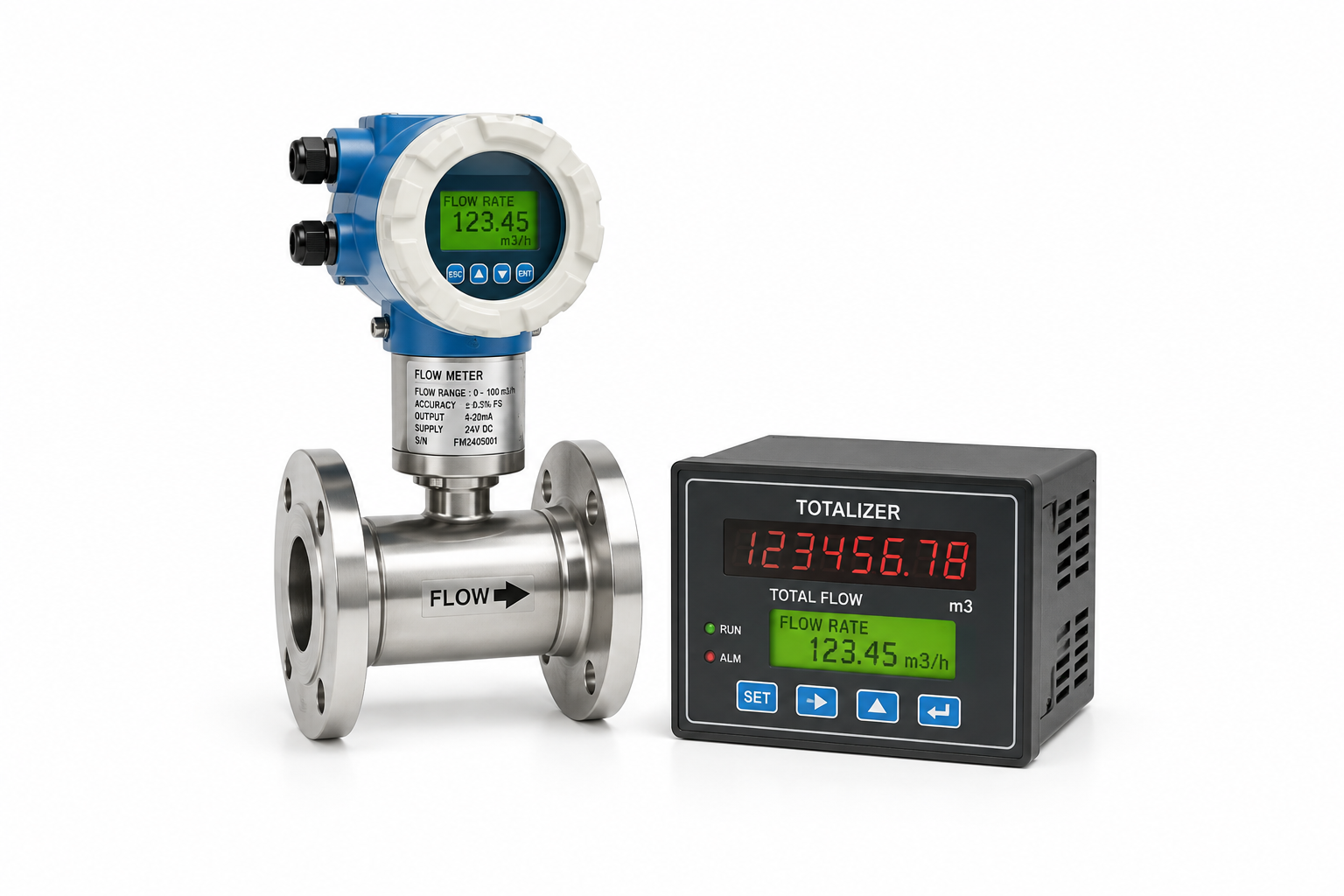 Flow Meter & Totalizer